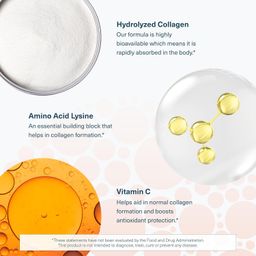 Youtheory Collagen Advanced Formula 1, 2 and 3-290 Tablets image 5