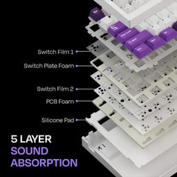 Kreo Swarm 75% Wireless Mechanical Keyboard with Huano Brown Pre-lubed Switches, Wireless Gaming Keyboard with 5-pin Hot Swap PCB and 3 Layers Sound Absorption (Black Purple, Huano Speed Switches) image 3
