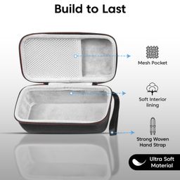 Sounce Hard Carrying Case for Marshall Emberton III, Emberton II & Emberton Bluetooth Speakers | Shockproof, Dustproof & Travel-Friendly Protective Storage Case image 5
