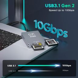 utaky CFexpress Type B Card Reader and XQD Card Reader,USB 3.2 Gen 2 10Gbps Thunderbolt 3 Port CF Express Card Type B Reader Aluminum CFexpress Memory Card Adapter for Photographer,Filmmaker,Content Creator image 4