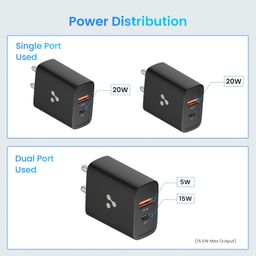 Ambrane 20W USB Dual Port BoostedSpeed Charger with Power Delivery & Quick Charge, Made in India, Multi-Layer Protection, iPhone & Android Compatibility (Raap H11, Black) image 5