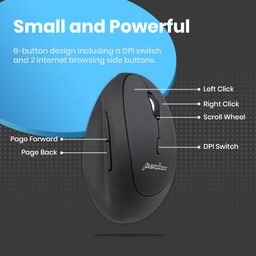Perixx PERIMICE-719 Wireless Ergonomic Vertical Mouse - Portable Small Design - 4.13 x 2.64 x 2.28 Dimension image 2