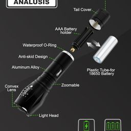 AANTAR THE DIFFERENCE Metal LED Torch Flashlight XML T6 Water Resistance 5 Modes Adjustable Focus Rechargeable Torch Handheld Light Zoomable LED Adjustable Focus Tactical Flashlight (Black) image 2