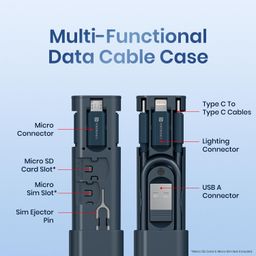 Portronics Snapcase 3 60W Multifunctional Fast Charging Data Cable Kit, Conversion Set USB A & Type C to Male Micro/Type C/Lightning, Data Transfer, Sim Storage, Sim Eject Pin, Pocket Size(Blue) image 2