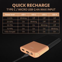 Duracell 20000 MAH Slimmest Power Bank with 1 Type C PD and 2 USB A Port, 22.5W Fast Charging Portable Charger to Charges 3 Devices Simultaneously for iPhones, Android Phones, Smart Watches & More image 4