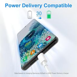 tech xpert Original Type C To C Super Fast Charging Data Cable Compatible for Samsung Galaxy F55/A55/A35/M55/M15/A54/A15/A14/A34/A23/S21 Fe/S22/S23/S23 Fe 5G/S24/Z Fold 5,Transfer Power Delivery Cable,White image 5