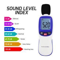 Decibel Meter, Bluetooth-Enabled Digital Sound Level Meter Portable SPL Meter 30~130dBA Range MAX/MIN Data Hold with LCD Display Backlight for Home, School and Workplace to Accurate Sound Measurement image 5