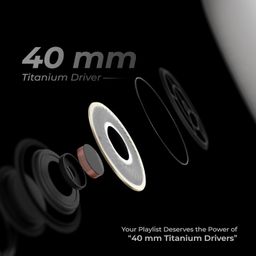 ZEBRONICS SILENCIO 111, Wireless Headphone, Hybrid ANC (50dB), 55*Hrs Backup, Transparency Mode, 40mm Titanium Drivers, 3 EQ Modes, ENC, Gaming Mode, Dual Pairing, Rapid Charge, Bluetooth v5.4 (White) image 2
