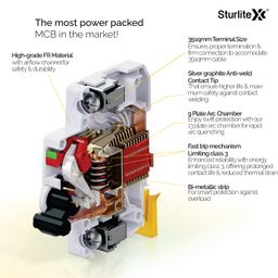 Sturlite Titan Shield 63A Three Pole MCB| Overload & Surge Protection| 10-Year Warranty| Durable Polycarbonate Housing| C-Curve Tripping| 63A Breaking Capacity image 4