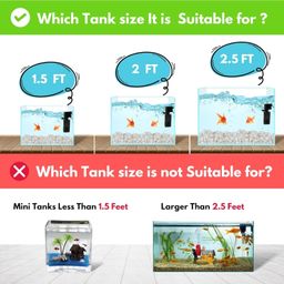 4-in-1 Aquarium Filter Pump, Submersible, Silent Oxygen & Water Circulation System with LED Light, Energy-Efficient Fish Tank Filter for Freshwater, Marine & Turtle Tanks image 4
