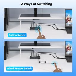 KVM Switch, HDMI, 2 Inputs, 1 Output, 5 Gbps, USB Switcher, 1 Printer for 2 Computers, HDMI Cable, USB-A Cable, USB-C Power Cable, Japanese Instruction Manual Included image 3