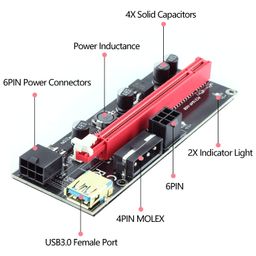 piplus Pi+®(PiPlus®) 009S 4-Capacitor GPU Riser Adapter PCIE X1 to X16 Extender PCI-E Express Riser Cable for Bitcoin Litecoin ETH Coin Mining image 2