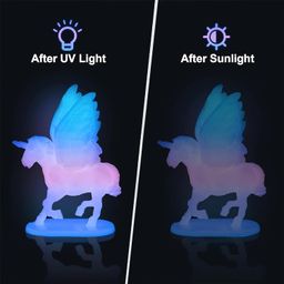 AVEDIA UV Light for Resin Art - UV Lamp Machine, 3D Printer LED Curing Light, SLA/DLP/LCD 3D Printing 405nm LED Lights, Photosensitive Resin Solidify UV Curing Lamp image 4