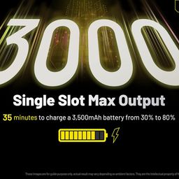 Nitecore Ci2 2 Bay Universal Battery Charger Support 16340 14500 18650 21700 Lithium Ion AA AAA Ni-MH Ni-CD, USB-C QC PD with Lumentac Battery Organizer image 4