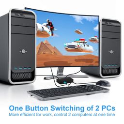 CDL TECH 2 Port HDMI Switcher 2 Port USB KVM Switch 2 in 1 Out HD Switch USB Keyboard Mouse Sharing Device for Computer, PC, Laptop, Desktop, Monitor, Printer, Keyboard, Mouse Control image 3
