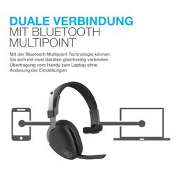 JLab JBuds Work Wireless Headset with Microphone, Over Ear Computer Headsets, Wired or Wireless Headphones with 60+ Playtime, Multipoint Bluetooth Headset for Laptop, Teams, Office with Mic (1 Pack) image 2