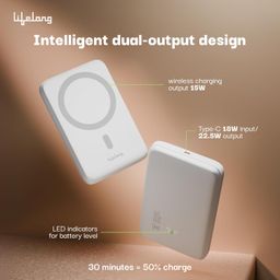 Lifelong Flux 10000mAh Quick Charge 3.0 | Magsafe Power Bank with Type-C PD Output (22.5W) & Input (18W) | Wireless Output 15W | Portable Charger for Mobiles, Earbuds, Wireless, Speakers & Tablets image 3