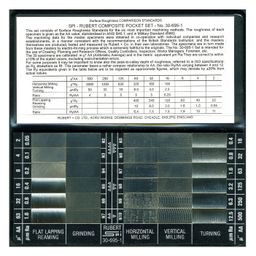 Rubert Surface Roughness Comparator Set image 1