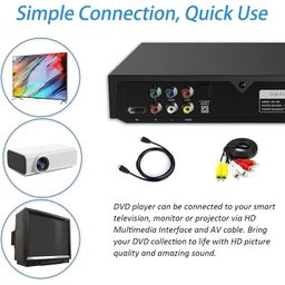 kufoo Mini DVD Player, HD Multimedia Interface Support AV Output Home DVD CD Player High Speed ​​110‑240V with USB Port for TV (EU Plug) image 4