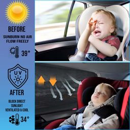kingsway KINGSWAY® Swift Car Sun Shade Z-Black Non Magnetic Fix Type Curtains for 2021 to 2024 Model, Compatible with Maruti Suzuki Swift Side Window Car Sunshade, Only Half Cut in Front Window, Black, 4 Piece image 4