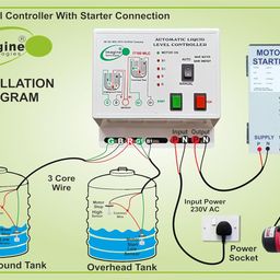 Imagine Technologies Fully Automatic Water Level Controller and Indicator With Dry Run Protection & Maintenance Free Magnetic Sensor image 4
