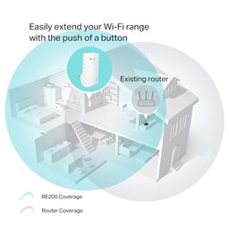 TP-Link AC750 Wifi Range Extender | Up to 750Mbps | Dual Band WiFi Extender, Repeater, Wifi Signal Booster, Access Point| Easy Set-Up | Extends Wifi to Smart Home & Alexa Devices (RE200) image 4