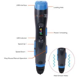 WOL3D Itouch plus 3D Pen for 3D Printing with Speed Control, Advanced Temperature Regulation, OLED Display & Ergonomic Design – Compatible with variety of Filaments for Creative DIY, Art. image 5