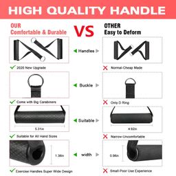 IRIS Exercise Handles, Cable Machine Attachments Resistance Bands Handles Multi-Training Bar image 5