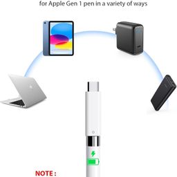 abrale USB C Pencil Adapter for Apple Pencil 1st Generation,USB-C for Lightning Pencil Charger Adapter Compatible with iPad 10th Gen,Type-C iPencil Dongle Connector for iPad 10 with Pencil 1 image 5