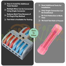 2 to 6 Inline Electrical Connectors Blocks - Quick Wiring Cable Connectors Terminal Blocks for 28-12AWG - Push-in Conductor Terminal Block (2pcs, 2 to 6 Inline, Multi) image 4