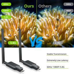 ETZIN Wireless HDMI Transmitter and Receiver, 50 Meter 165ft Range, Plug and Play, Support 2.4/5.8G 1080P Streaming Audio Video from Laptops, PC etc Wireless Plug and Play 50 m Long Range EPL-1212H image 5