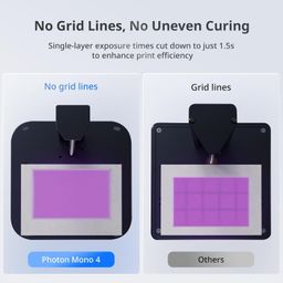 protomont technologies Protomont ANYCUBIC Photon Mono 4 Resin 3D Printer, 7'' 10K Mono LCD Screen with Stable LighTurbo Matrix, 70mm/h Fast Printing 3D Printer, Print Volume 6.04'' x 3.42'' x 6.49'' / 153 x 87 x 165mm image 3