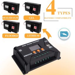 REES52 PWM Solar Charge Controller 12V 10A Waterproof, PWM Negative Ground Solar Charge Controller 12V/24V with LCD Display for AGM, Gel, Flooded and Lithium Battery image 2