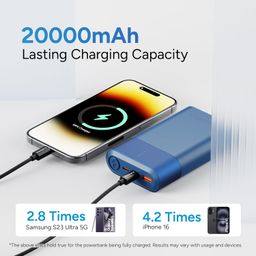 Ambrane 20000mAh 33W Fast Charging Power Bank, Emergency Backup for Macbooks/Type C Laptops,Type-C Input & Output PD 3.0, For All Mobiles-iPhone & Android, Tablets, Other Devices (PowerlitDuo 30 Blue) image 5
