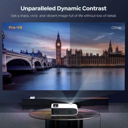 YABER Projector WiFi 6 Bluetooth,YABER Pro V8 450 ANSI Lumen Native 1080P HD,4K Supported,4P/4D Keystone Correction,-50% Zoom,350" Display Home & Outdoor Projector for TV Stick, Android, iOS image 4