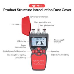 NOYAFA Fiber Optic Cable Tester, PON Power Meter, FC/SC/ST/LC Interface Cable Test Tool, Built-in 20mW Visual Fault Locator, Portable Fiber Optic Power Meter CCTV CATV Engineering Maintenance image 5