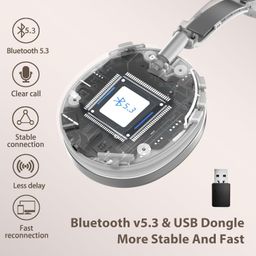 vonztek Wireless Headset with Mic for Work, Bluetooth Headset Mic Mute & USB Dongle, 45H+ Wireless Headphones with Microphone Noise Canceling & Charging Dock for Work/Office/PC/Meeting/MS Teams image 3