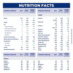 Similac Infant Advance Stage 4 Follow-Up Formula Powder, from 18 to 24 Months, 400G Box, with Immunity Building Nucleotides at Tpan Level image 5