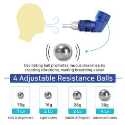 Bigbreathe V-PEP/IMT Breathing Trainer & Exerciser image 3