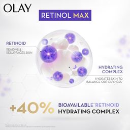 Olay Retinol24 Max Night Cream l Visibly Reduces Fine Lines in 7 Nights | Max Repair, Max Hydration l No Redness or Irritation | Fragrance Free l Normal, Oily, Dry and Combination Skin l 50g image 3