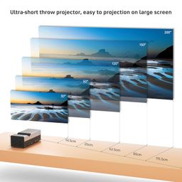 XElectron UST 01 Ultra Short Throw Laser Smart Projector with 12500 Lumens, 2GB RAM 32GB Internal Memory, Auto Focus, Auto Keystone Correction, 3D, WiFi, Bluetooth and Dolby Audio image 3