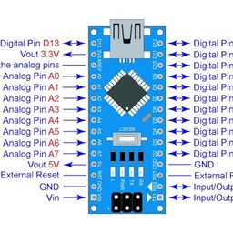 QUICKSMART Nano V3 Board compatible, Nano v3 Board with Soldered Pins & USB Cable For Beginners or robotics starter kits compatible Arduino Nano V3 - Pack of 1 image 2