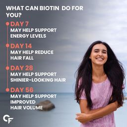 Carbamide Forte Biotin Hair Gummies for Hair Growth | Biotin Gummies for Women & Men | Hair Supplements for Women & Men | Hair Vitamins | Gummies for Hair Growth - 60 Veg Strawberry - Flavored Gummies image 4
