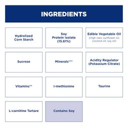 Similac Isomil Soy Infant Powder, 400G image 5