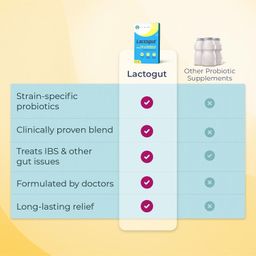 VELBIOM Lactogut Probiotics Supplement for Immunity and Digestive Health, Gut Health Multi Strain and Site-Specific Pre-Probiotic Formula Helps in IBS and IBD - 30 Capsules image 4