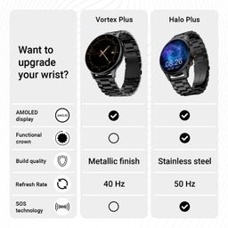Noise Vortex Plus 1.46” AMOLED Display, AoD BT Calling, Sleek Metal Finish, 7 Days Battery Life, All New OS and with 100+ Watch Faces & Health Suite (Metal Black) image 2