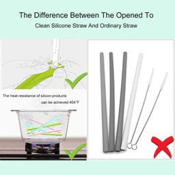ANAB GI Reusable Silicone Straws for Drinking Softy, Openable and Washable Design, Flexible Collapsible Straw, Easy to Clean, No Cleaning Brush Required Carry Straw with Blue Case openable, 29 Ounce image 5