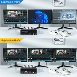 KVM Switch 3 Monitors 2 Computers HDMI+2Displayport 8K 60Hz 4K120Hz HDMI+2DP USB 3.0 KVM Swticher 2 PC Share Triple Monitor 4USB Output for Keyboard Mouse Printer Hard Disk image 4