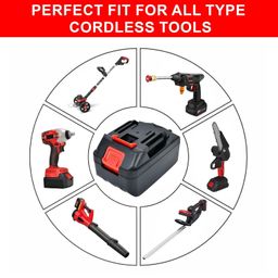 Rexmon 48Vf Lithium-Ion Battery with Charger | Max Power Link System | Rechargeable Battery Pack for Cordless Power Tools – 12000mAh Li-ion | Power Share Compatible image 4