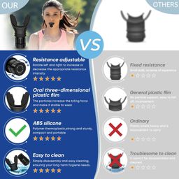 Buransh Portable breathing exercise device for lungs, Breathing trainer with Resistance Adjustable, Lung Trainer with excellent quality silicone,Easy to Clean and Use, Improve Breathing Capacity and Endurance image 4